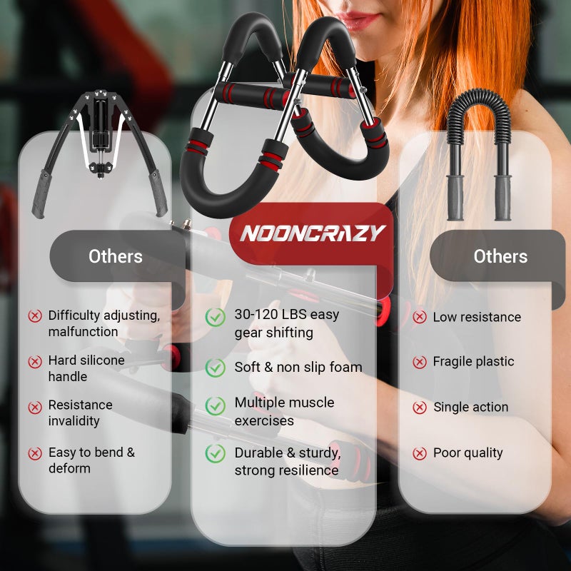 nooncrazy Twister Arm Trainer  Adjustable Twister Arm Chest Exerciser with 4 Spring & Training Poster for Men & Women  Detachable Power Twister Home Fitness Equipment for Enhancing Upper Body Muscle Strength - Image 3